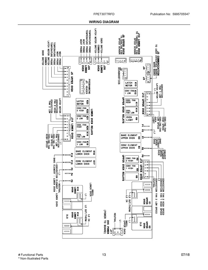 Diagram for FPET3077RFD