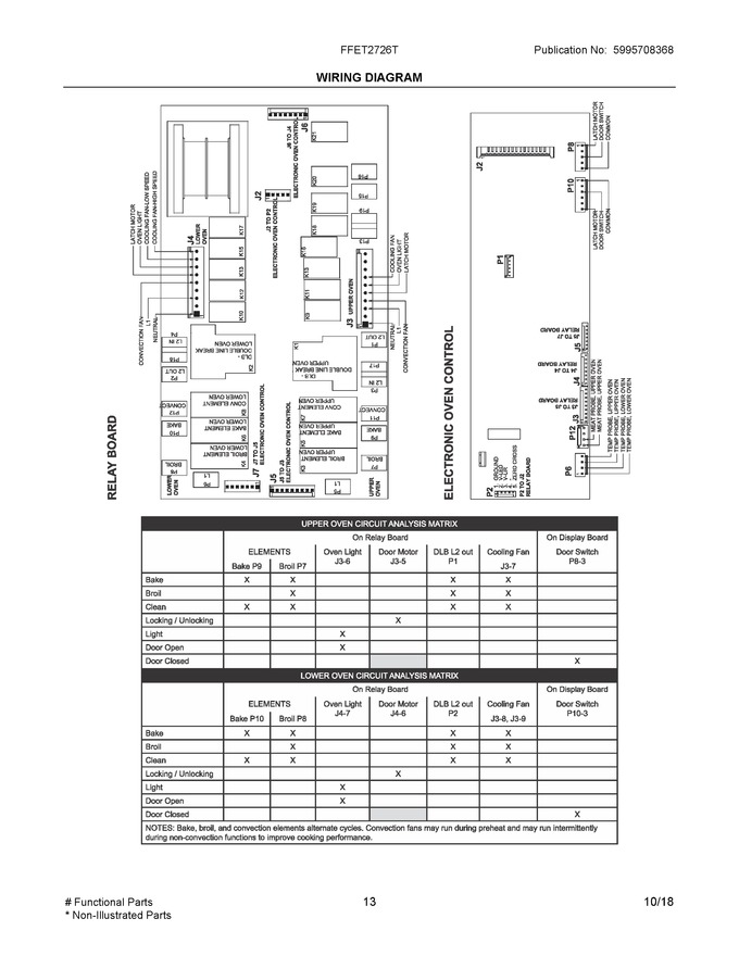 Diagram for FFET2726TBB