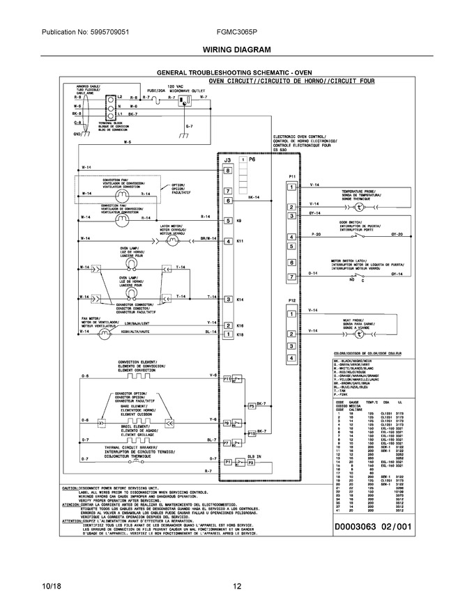 Diagram for FGMC3065PBG