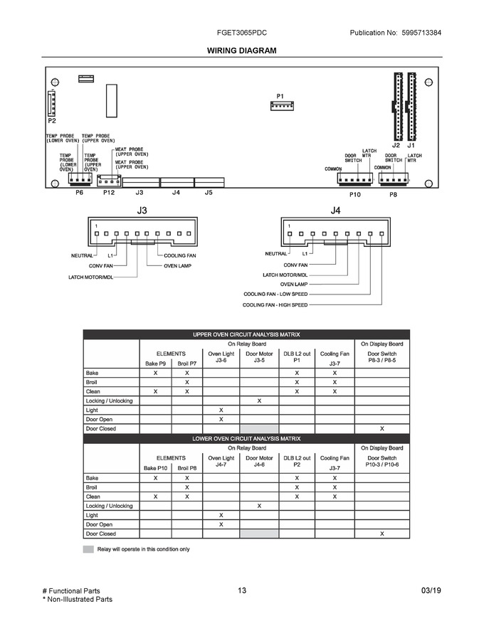 Diagram for FGET3065PDC