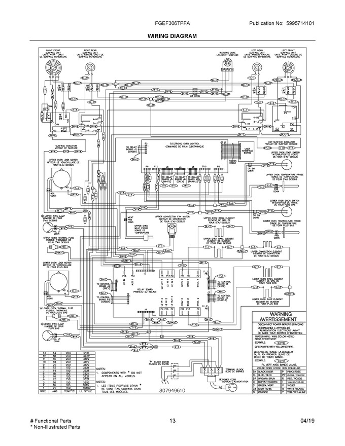Diagram for FGEF306TPFA
