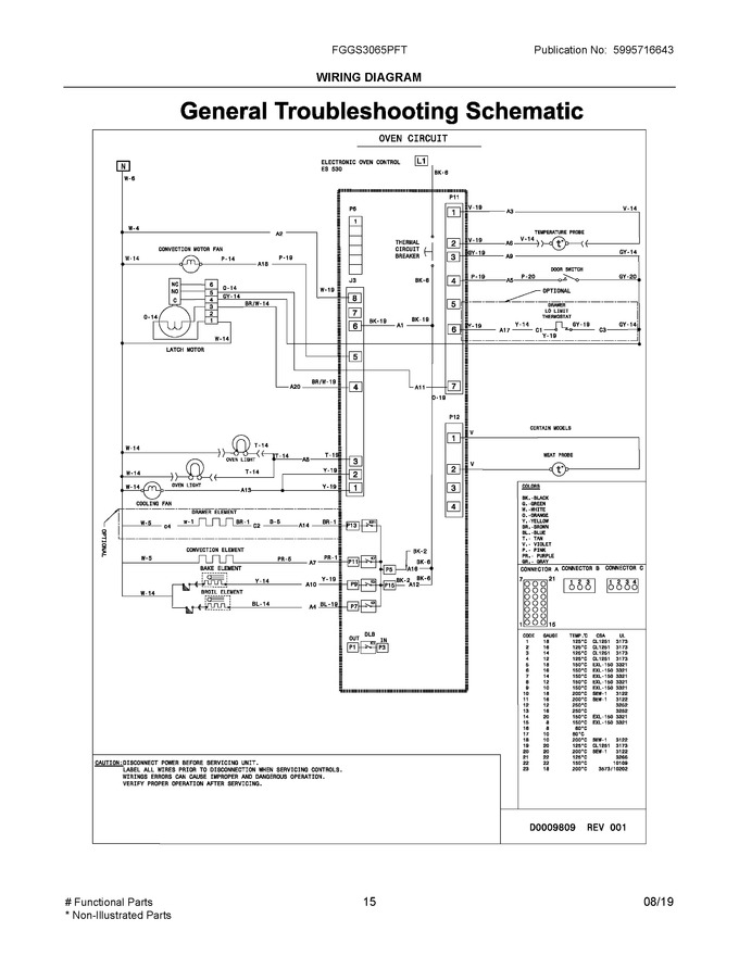 Diagram for FGGS3065PFT