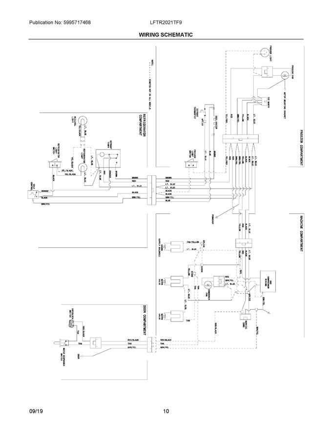 Diagram for LFTR2021TF9