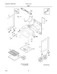 Diagram for 04 - Body