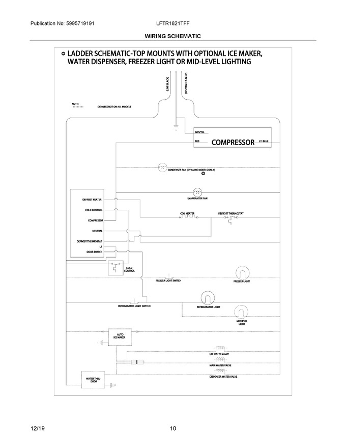 Diagram for LFTR1821TFF
