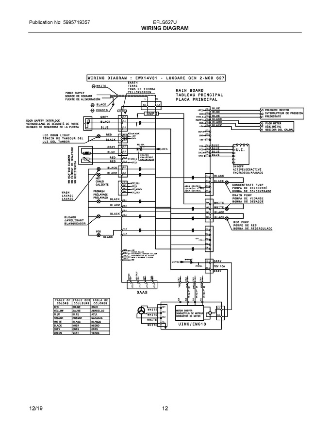 Diagram for EFLS627UTT1