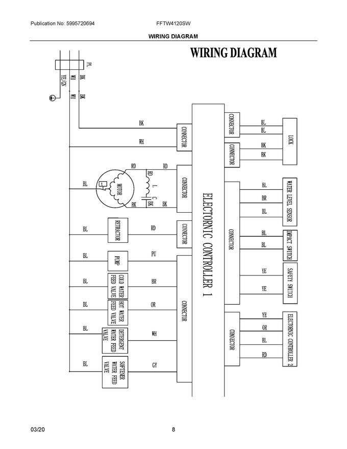 Diagram for FFTW4120SW