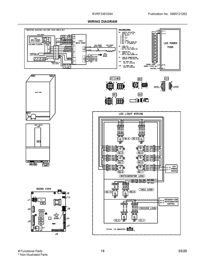Diagram for RVRF3361SS4