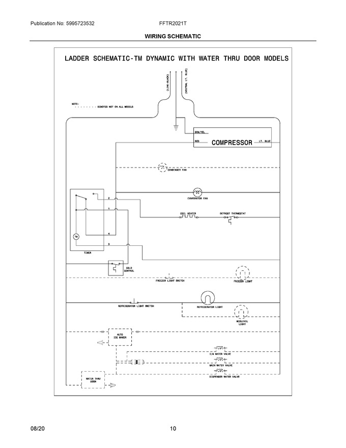 Diagram for FFTR2021TW6