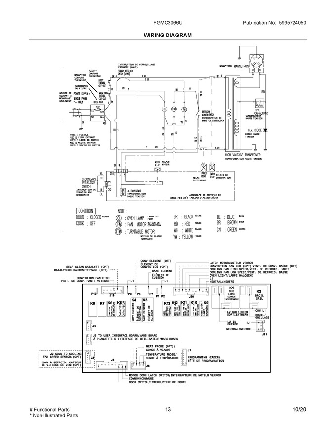 Diagram for FGMC3066UDB