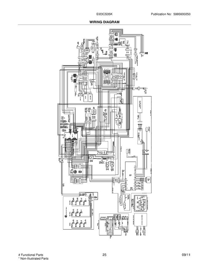 Diagram for EI23CS35KW0