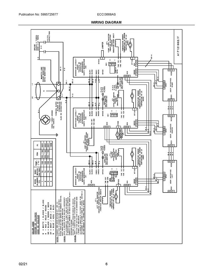 Diagram for ECCI3668AS