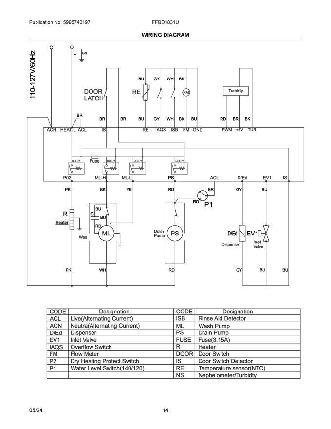 Diagram for FFBD1831US