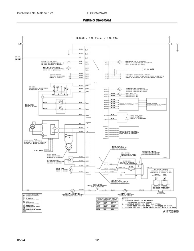 Diagram for FLCG7522AW3