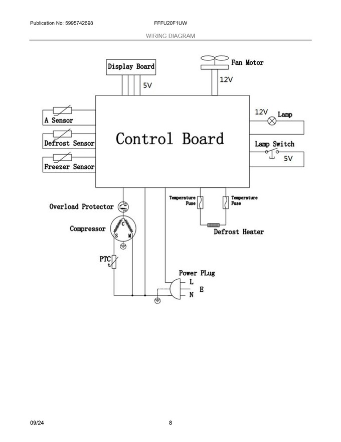 Diagram for FFFU20F1UW