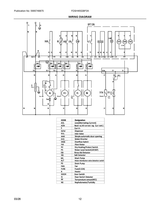 Diagram for FDSH4502BF0A