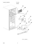 Diagram for 05 - System