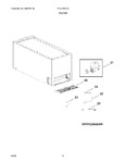 Diagram for 04 - System