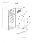 Diagram for 05 - System