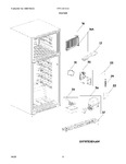 Diagram for 05 - System