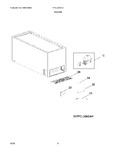 Diagram for 04 - System