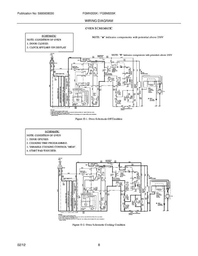 Diagram for FGMV205KBA