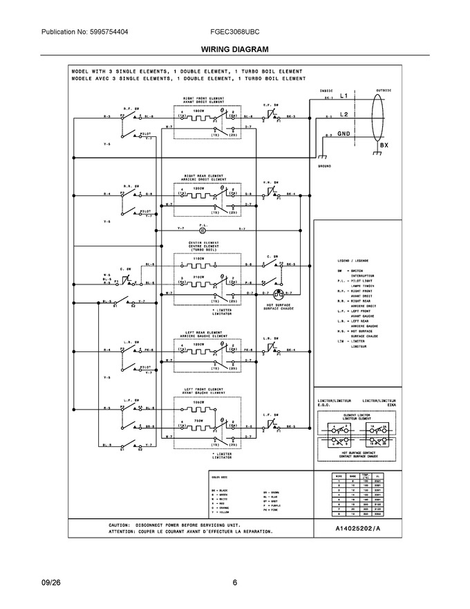 Diagram for FGEC3068UBC