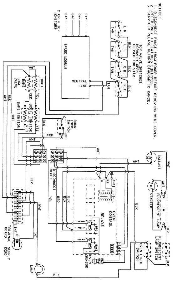 Diagram for A3488VRV