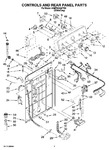 Diagram for 02 - Controls And Rear Panel Parts