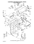 Diagram for 02 - Controls And Rear Panel Parts
