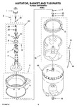 Diagram for 03 - Agitator, Basket And Tub Parts