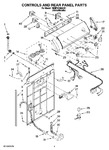Diagram for 02 - Controls And Rear Panel Parts