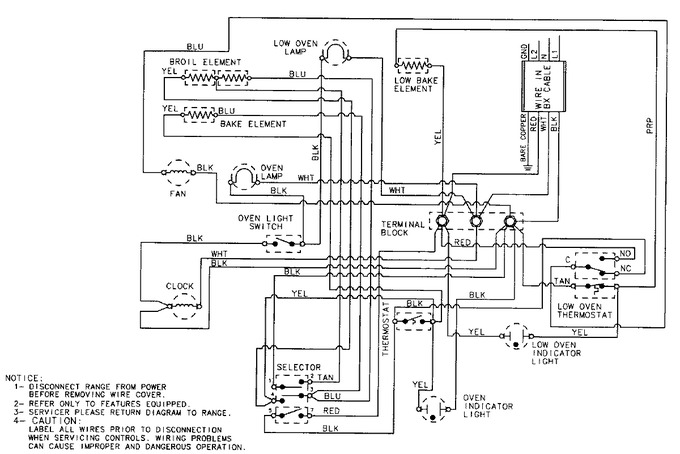 Diagram for 9522XUB