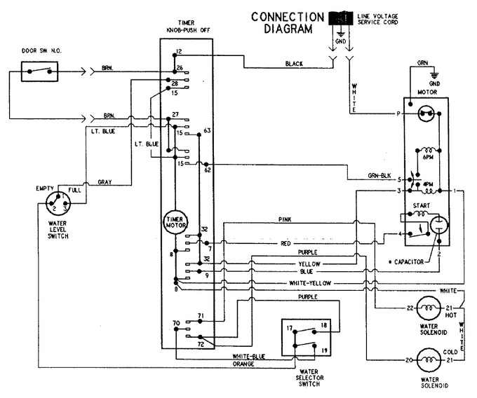 Diagram for CAV2000AWA