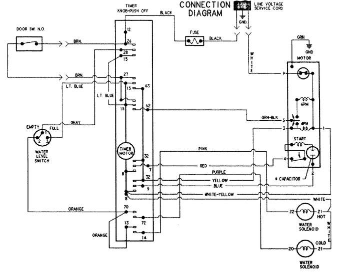Diagram for HAV1200ARW
