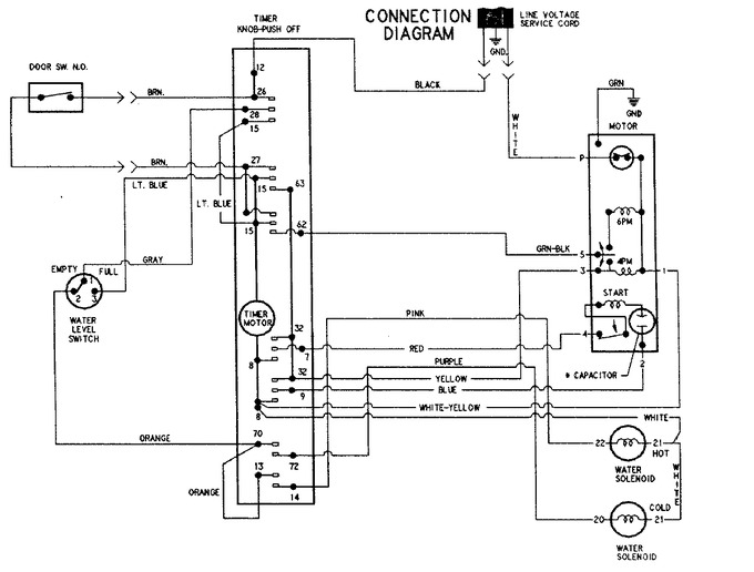 Diagram for DAV1200AWW