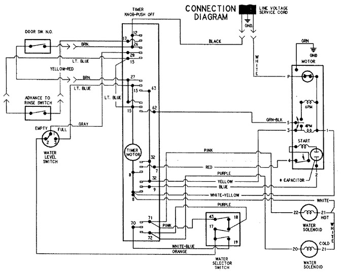 Diagram for AAV2200AJW