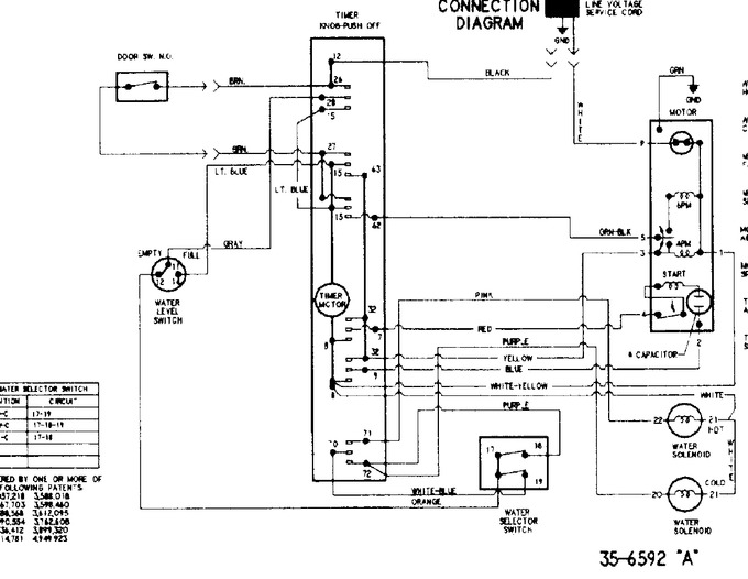 Diagram for CAV2000AWQ