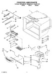 Diagram for 03 - Freezer Liner Parts