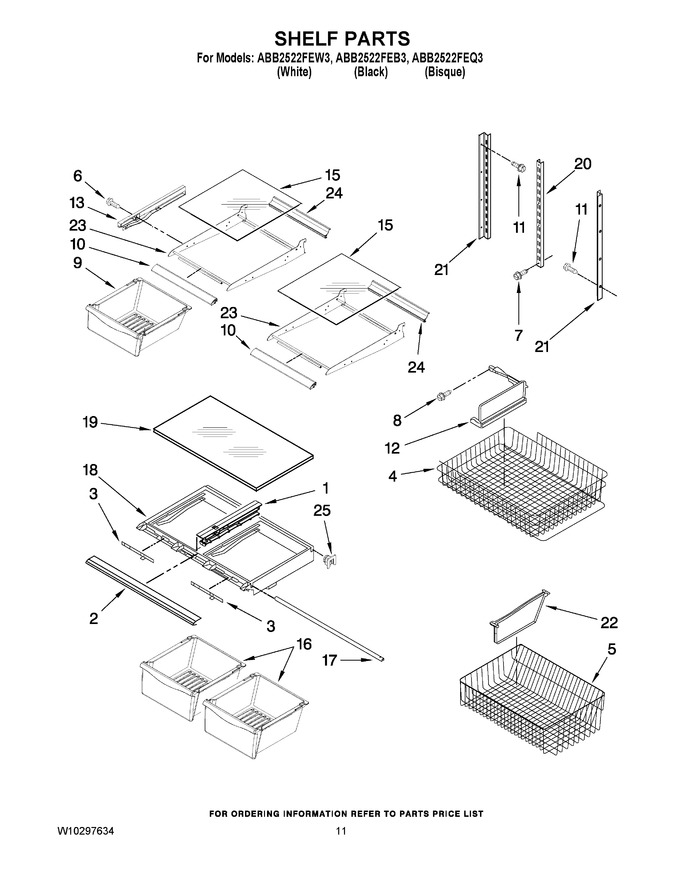 Diagram for ABB2522FEQ3