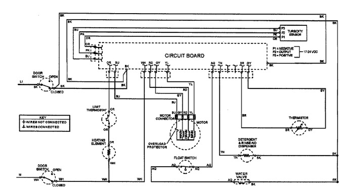 Diagram for ADW862EAC