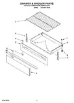 Diagram for 04 - Drawer & Broiler Parts