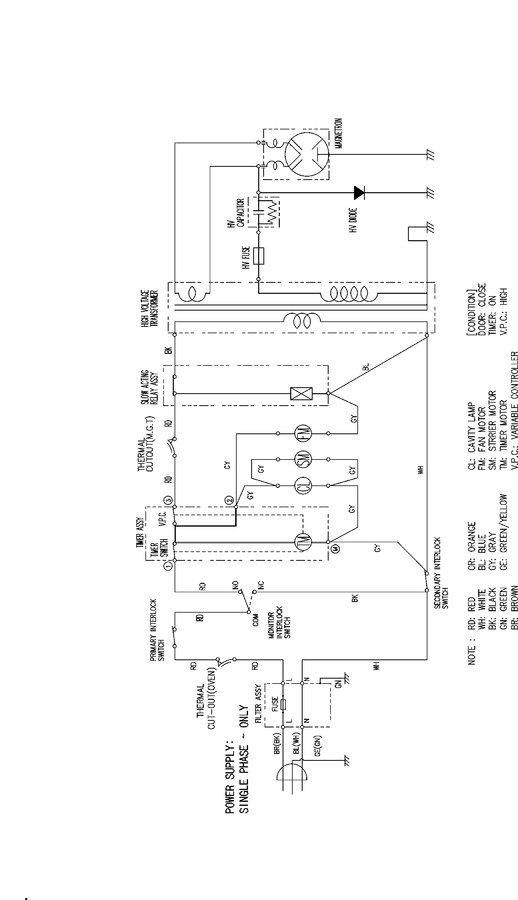 Diagram for ALD510D (BOM P1331003M)