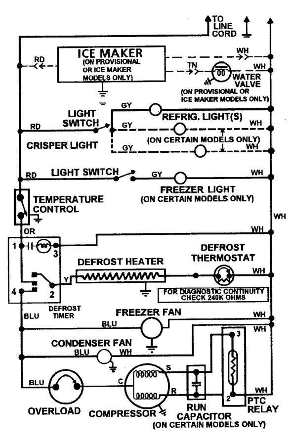 Diagram for GS2126PEDA