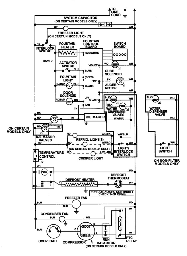 Diagram for GC2227DEDB