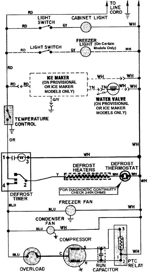 Diagram for GT1521NDFW