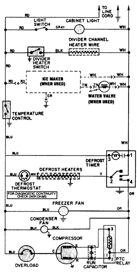 Diagram for AT19N8M