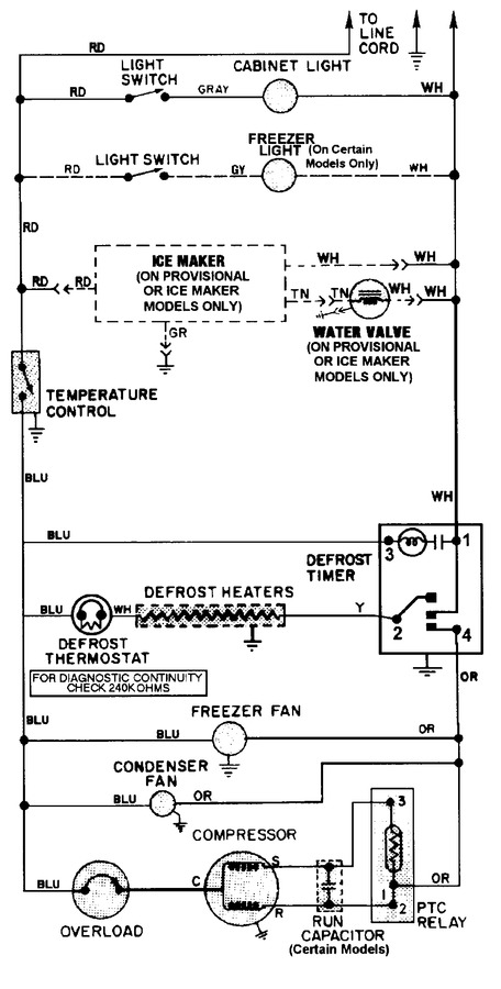 Diagram for PTB1753DRA