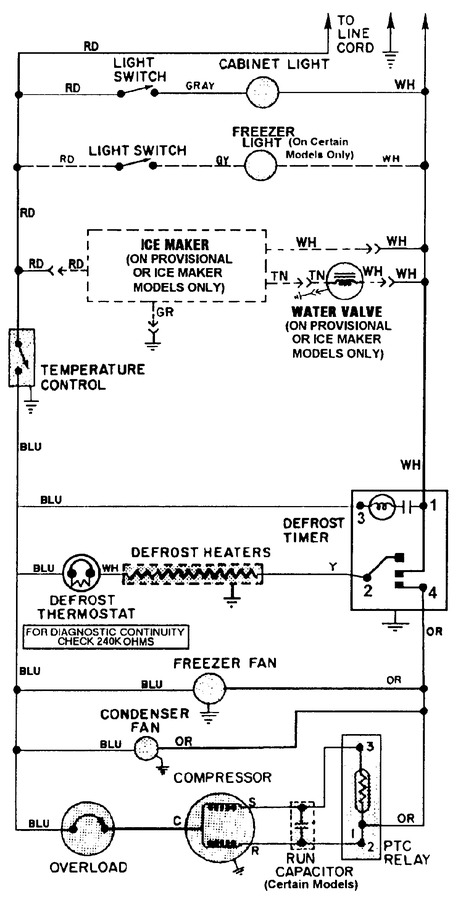 Diagram for MTB1955ARW