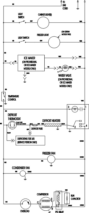 Diagram for MTF2195AEB